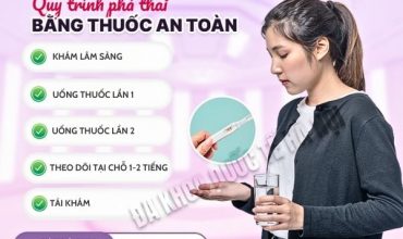 chi-phi-pha-thai-bang-thuoc-la-bao-nhieu-co-dat-khong