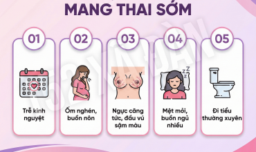 dau-hieu-mang-thai-ngoai-y-muon-va-cach-pha-thai-an-toan-nam-2022