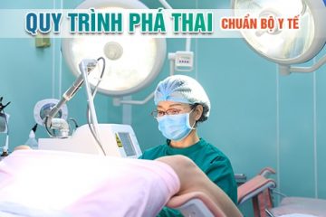 [Chia sẻ] Quy Trình Phá Thai Theo Hướng Dẫn Của Sở Y tế