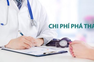 Chi phí phá thai bằng thuốc, Địa chỉ phá thai bằng thuốc Tại hà Nội năm 2025