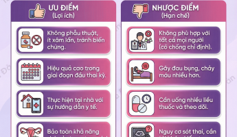uu-nhuoc-diem-cua-pha-thai-bang-thuoc-nam-2025