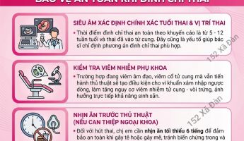 nhung-luu-y-truoc-khi-pha-thai-va-dau-la-dia-chi-pha-thai-an-toan