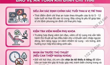nhung-luu-y-truoc-khi-pha-thai-va-dau-la-dia-chi-pha-thai-an-toan