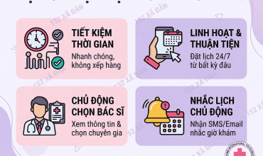 tu-van-dat-lich-dinh-chi-thai-an-toan-nhanh-chong-bao-mat-tai-da-khoa-quoc-te-ha-noi